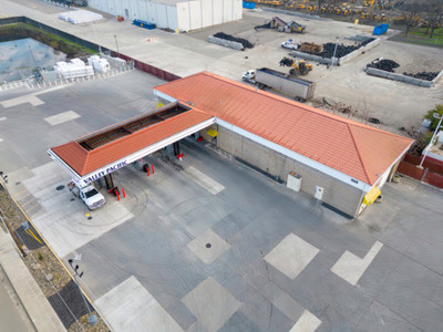 Commercial Real Estate